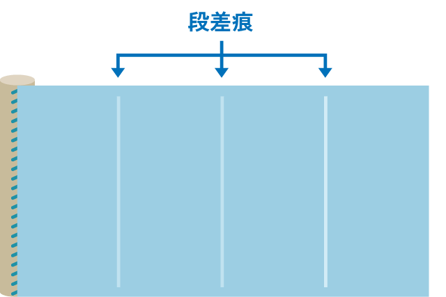 段差痕発生のメカニズム2