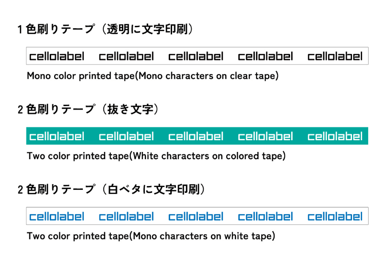 文字印刷テープ