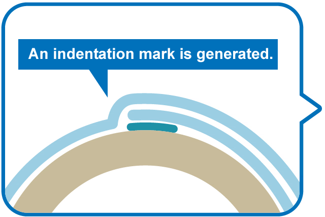 An indentation mark is generated.