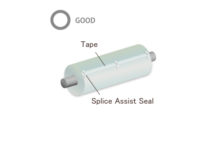 The Splice Assist Seal prevents unwinding.