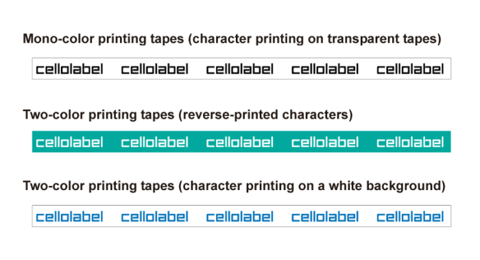 Character-printing tapes